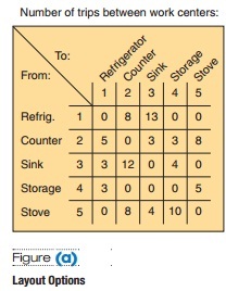 1740_Figure a.jpg